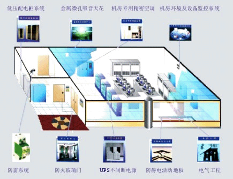 企业网站建设:如何构建高效、专业的企业形象